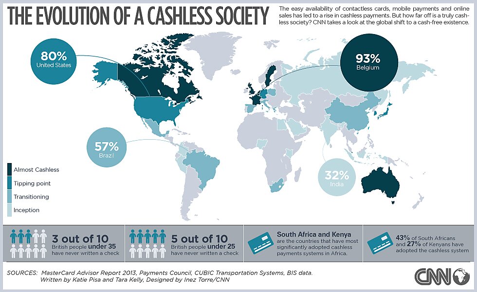 Media Name: cashless_society.infographic.jpg