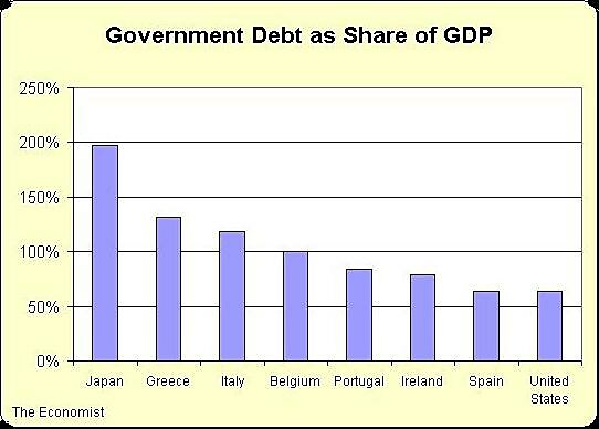 Media Name: Debt-GDP.jpg