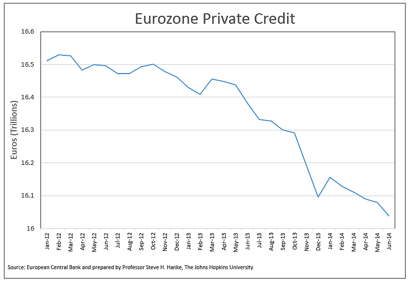 Media Name: eurozone_private_credit.png
