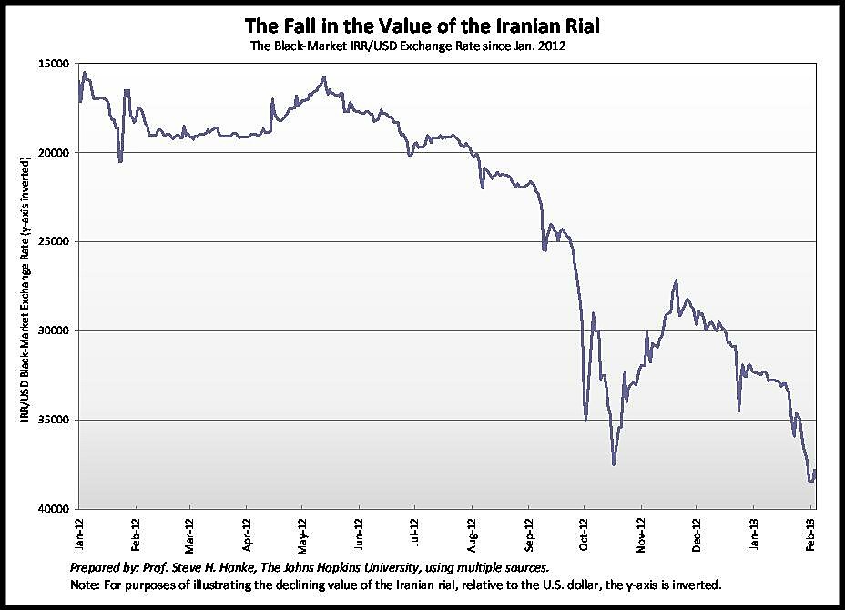 Media Name: fall_in_the_value_of_the_rial.jpg