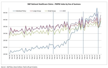Media Name: cannon-health-sm.jpg