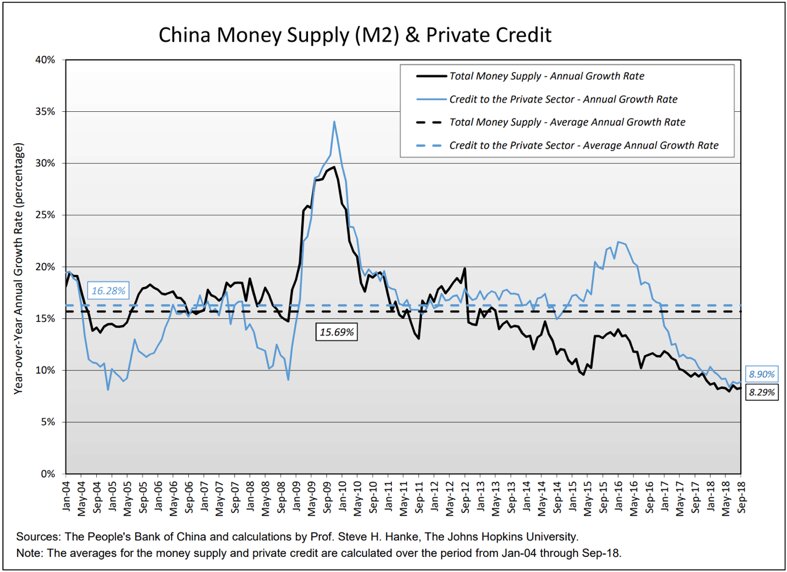 Media Name: China-Money-Supply-PC.jpg