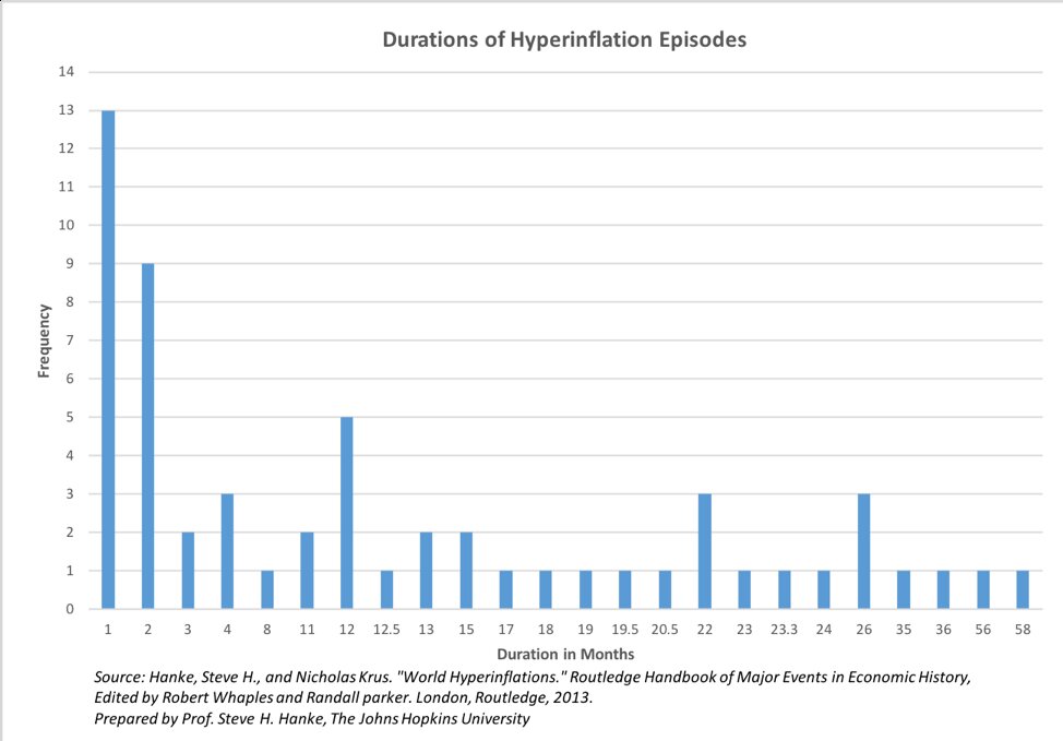 Media Name: Duration.jpg