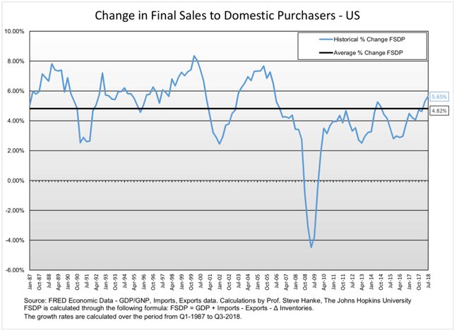 Media Name: FSDP-US.jpg