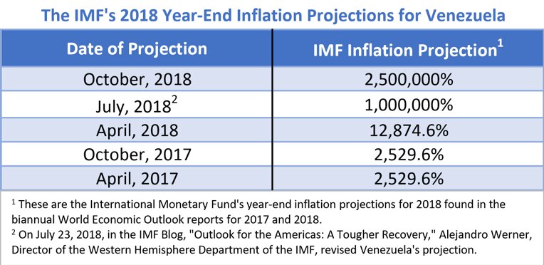Media Name: chart.jpg