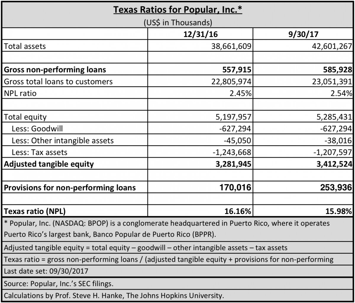 Media Name: Screen-Shot-2017-12-24-at-12.01.33-PM-1200x1022.jpg