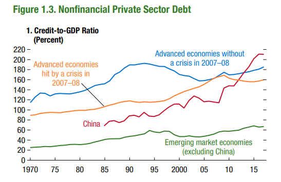 Media Name: chart.png