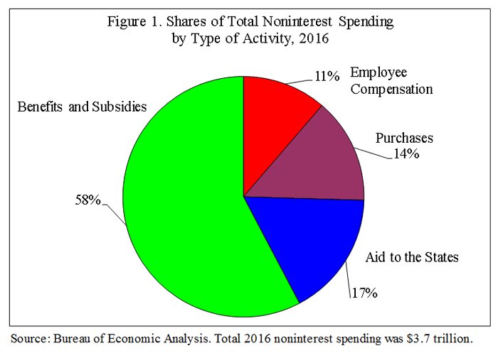 Media Name: edwards-gaph1.jpg
