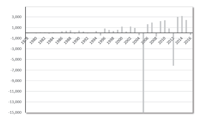 Media Name: figure_11.png