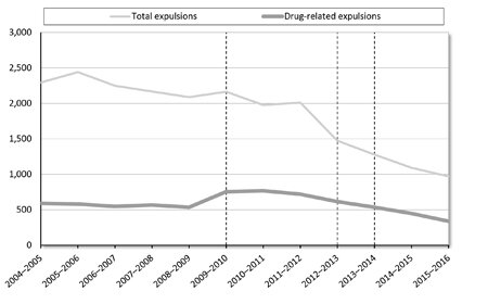 Media Name: figure_21_gs_lres.jpg