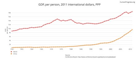 Media Name: gdp-tupy1-sm.jpg