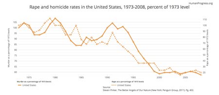 Media Name: gdp-tupy3-sm.jpg