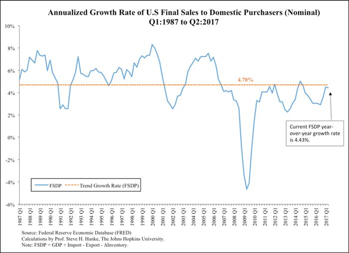 Media Name: global-hanke3.jpg