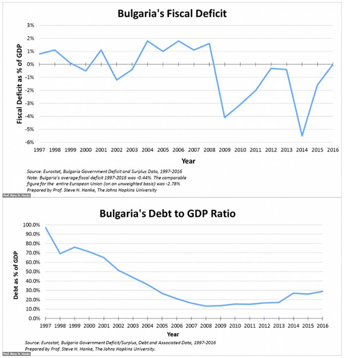Media Name: hanke-bul1.jpg