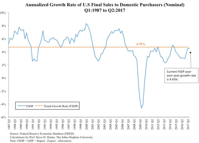 Media Name: hanke-g202.jpg