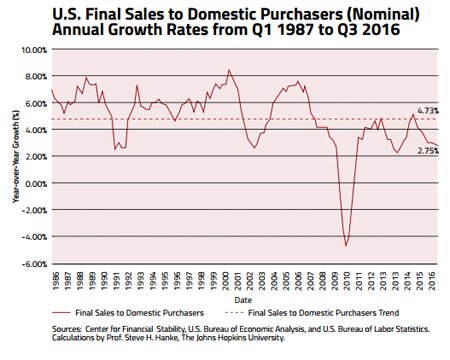 Media Name: hanke-globr-nov1.jpg