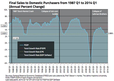 Media Name: hanke-globe-june14-sm.jpg