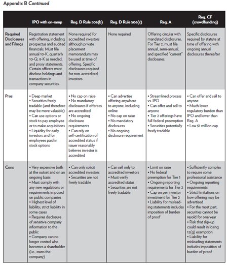 Media Name: appendix-b-sm-img-2.jpg