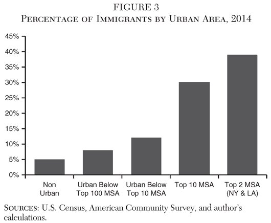 Media Name: ch02_fig003.jpg