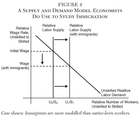 Media Name: ch03_fig004.jpg