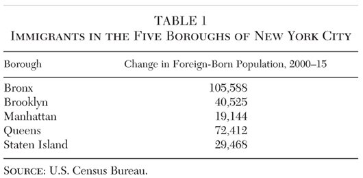 Media Name: ch06_tbl001.jpg