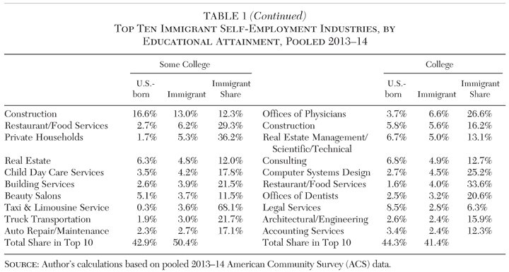 Media Name: ch08_tbl001b-2.jpg