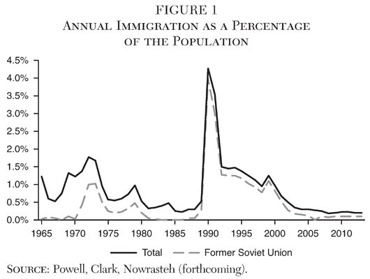 Media Name: ch09_fig001.jpg