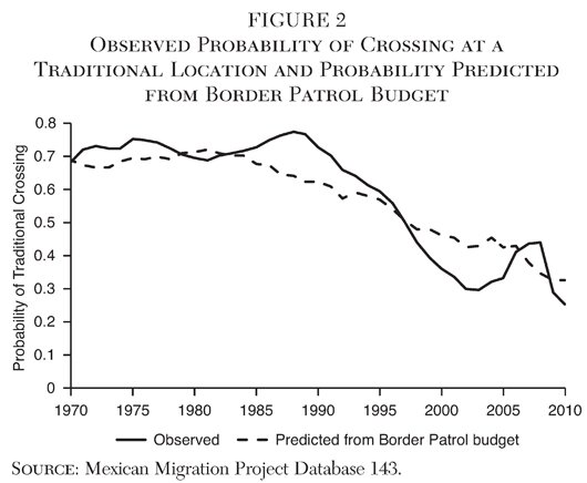 Media Name: ch11_fig002.jpg