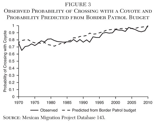 Media Name: ch11_fig003.jpg
