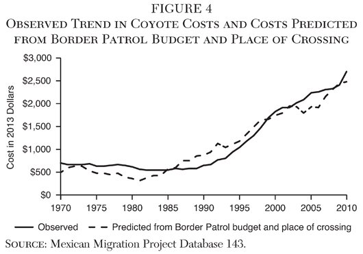 Media Name: ch11_fig004.jpg