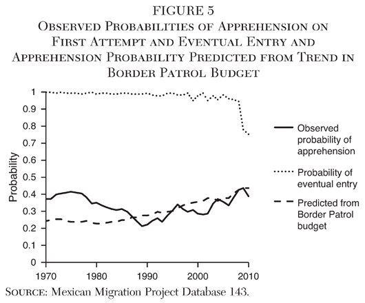 Media Name: ch11_fig005.jpg