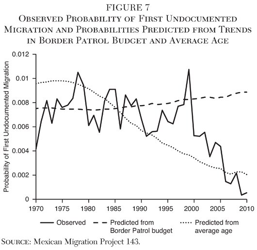 Media Name: ch11_fig007.jpg