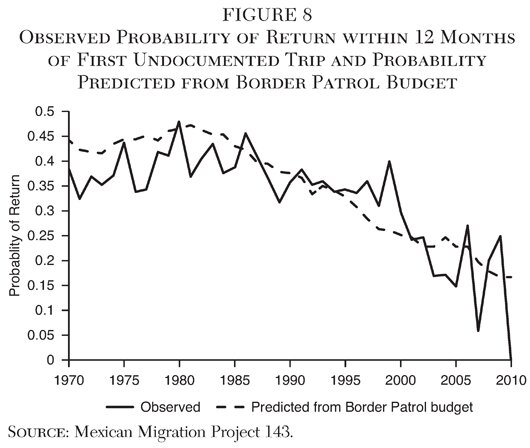 Media Name: ch11_fig008.jpg