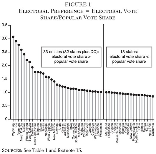 Media Name: cjv38n3-ch05-fig001.jpg
