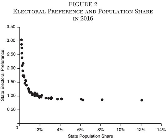 Media Name: cjv38n3-ch05-fig002.jpg