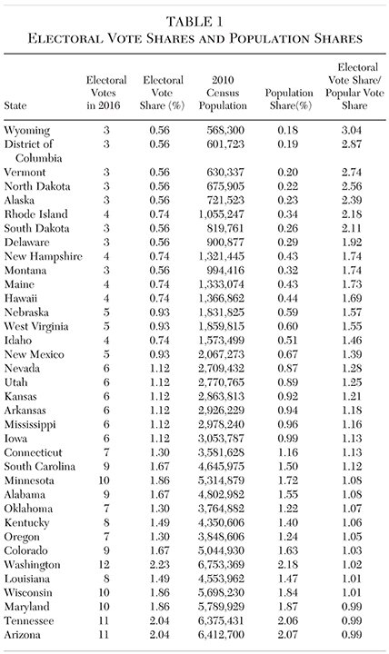 Media Name: cjv38n3-ch05-tbl001a.jpg