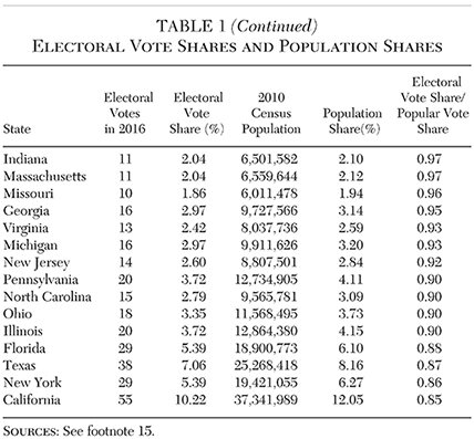 Media Name: cjv38n3-ch05-tbl001b.jpg