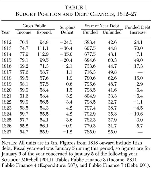 Media Name: cjv38n3-ch06-tbl001.jpg