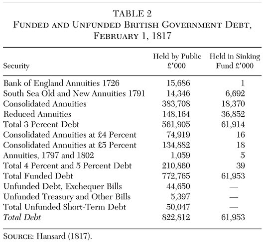 Media Name: cjv38n3-ch06-tbl002.jpg