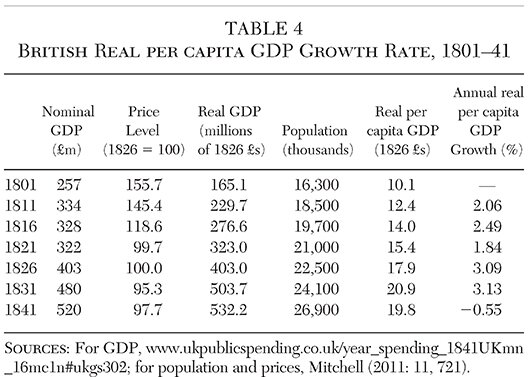 Media Name: cjv38n3-ch06-tbl004.jpg