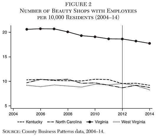 Media Name: cjv38n3-ch07-fig002.jpg