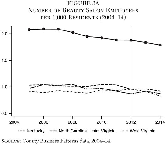 Media Name: cjv38n3-ch07-fig003a.jpg