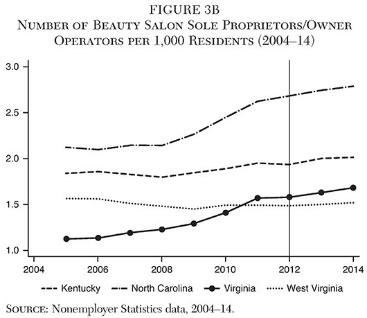 Media Name: cjv38n3-ch07-fig003b.jpg