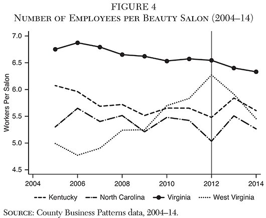 Media Name: cjv38n3-ch07-fig004.jpg