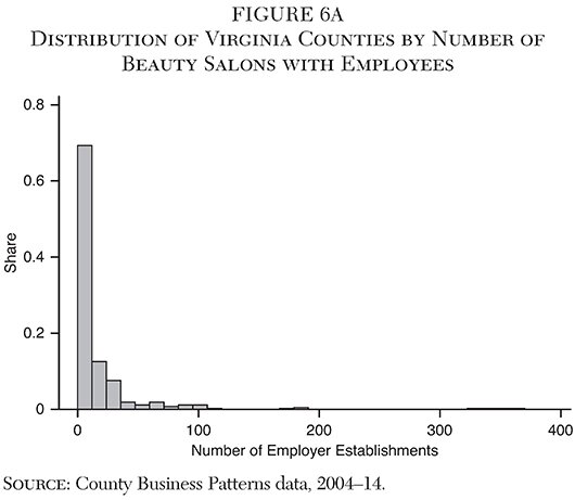 Media Name: cjv38n3-ch07-fig006a.jpg