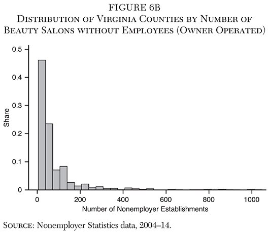 Media Name: cjv38n3-ch07-fig006b.jpg