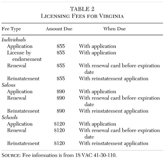 Media Name: cjv38n3-ch07-tbl002.jpg