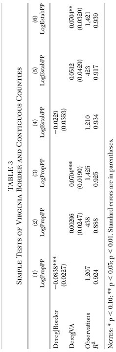 Media Name: cjv38n3-ch07-tbl003.jpg