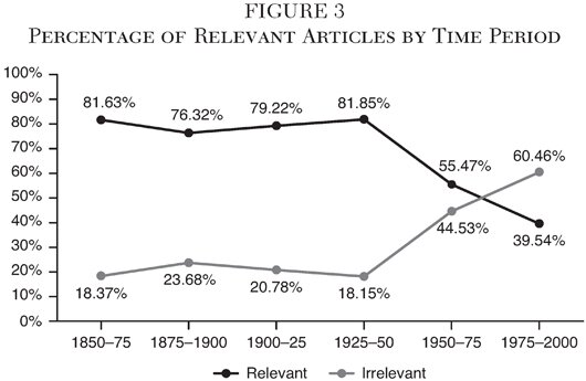 Media Name: cj-v39n1-chapter-07-image-03.jpg