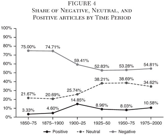 Media Name: cj-v39n1-chapter-07-image-04.jpg
